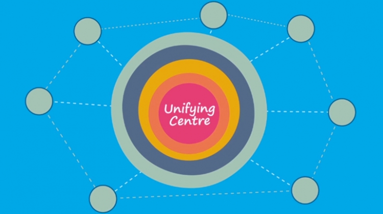Natural leadership: why circles are better than triangles
